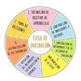 educación inclusiva aula estudiantes